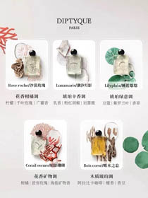 Conjunto de muestras de perfume universal Diptyque de cinco-3485  